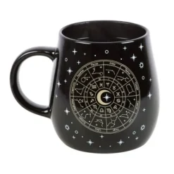 Lahjamuki Astrology Wheel